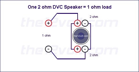 Subwoofer Wiring Diagrams for One 2 Ohm Dual Voice Coil Speaker