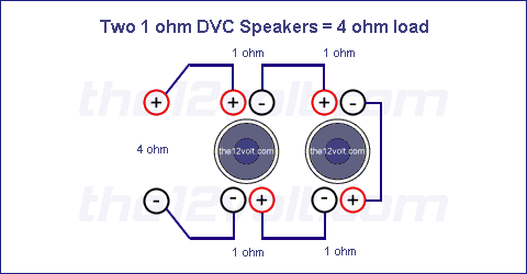 Two 1 ohm DVC Speakers = 4 ohm load