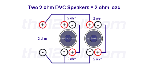Subwoofer Wiring Diagrams for Two 2 Ohm Dual Voice Coil Speakers