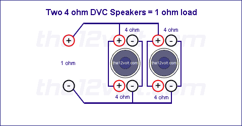 Two 4 ohm DVC Speakers = 1 ohm load