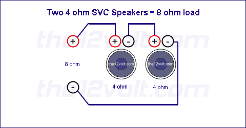 Subwoofer Wiring Diagrams, Two 4 ohm Single Voice Coil (SVC) Speakers