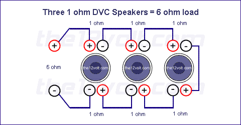 Subwoofer Wiring Diagrams, Three 1 ohm Dual Voice Coil (DVC) Speakers