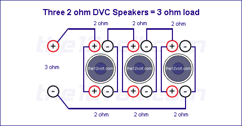 Subwoofer Wiring Diagrams, Three 2 ohm Dual Voice Coil ... dvc sub wiring diagram 