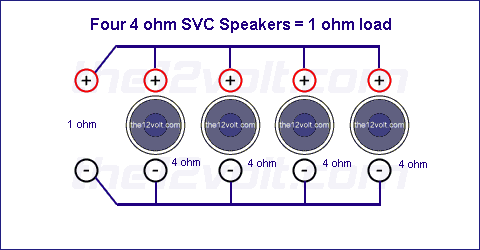Subwoofer Wiring Diagrams for Four 4 Ohm Single Voice Coil Speakers