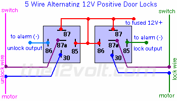 Door Locks 5 Wire Alternating 12 Volts Positive Type C Relay Wiring Diagram