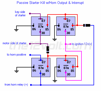 Starter Interrupt Relay Diagrams 02 ford taurus ses starter relay wiring diagram 