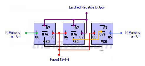 latched on/off output, 2 momentary inputs -- posted image.