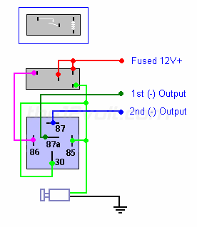 Special Applications with SPDT Relays two coil dpst relay diagram 
