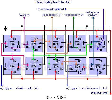 Remote Start Relay Diagram - Basic only