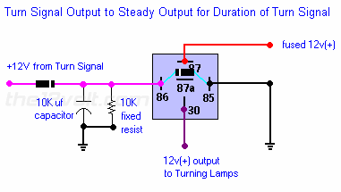 sequential turn signals -- posted image.