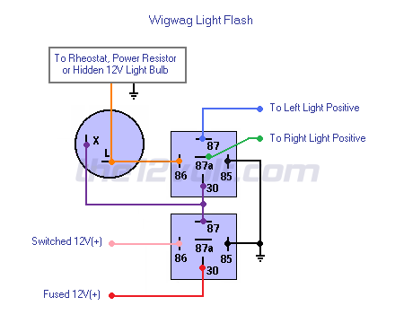 Wigwag Flashing Lights - Positive Input/Positive Output Relay Wiring