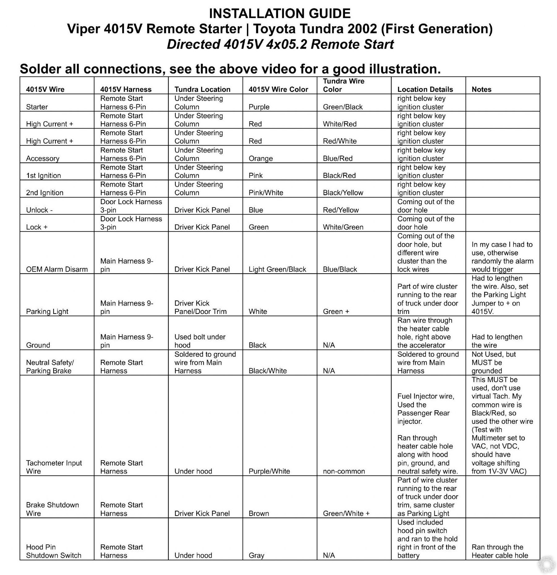 2002 Toyota Tundra, Viper 4105v Remote Start, Pictorial -- posted image.