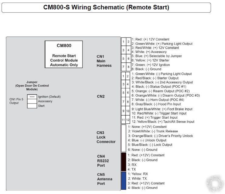 2002-2004 Toyota Camry Remote Start w/Keyless Pictorial - Page 2 -- posted image.