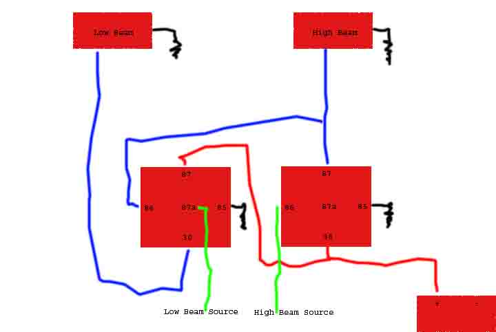 Driving lights on with high beams - Last Post -- posted image.