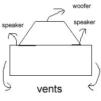 Maruti Wagon R stereo system - Last Post -- posted image.