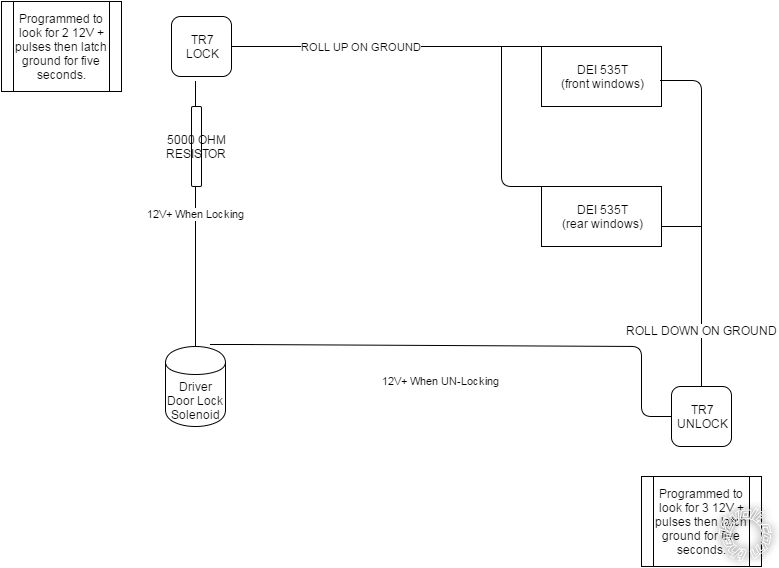 pac tr7 & dei 535t - Page 2 - Last Post -- posted image.