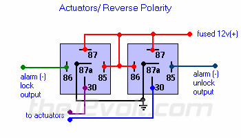 Aftermarket locks wiring, relays - Last Post -- posted image.