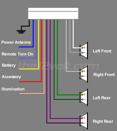 2000 Ford focus stereo wiring colors