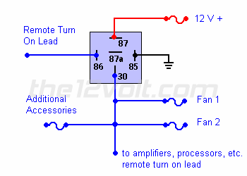 Relay issues, Adding a fan for amplifier -- posted image.