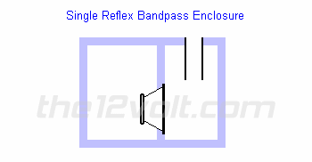Have you seen this enclosure? - Last Post -- posted image.