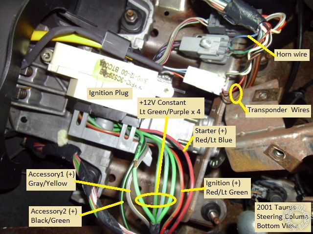 ford transponder bypass taurus 1999 2003 2000 remote start keyless connector ignition wire 2001 module wires install close pictorial idatalink