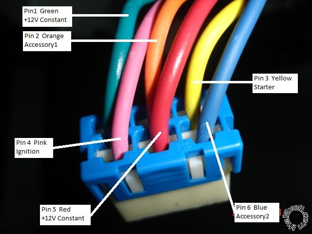 Ignition Switch Wiring Color Code Car Stereo Wiring Diagram