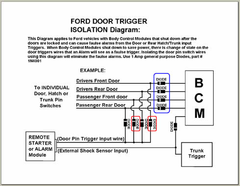 Ford F150 Diodes for Door Pins - Last Post -- posted image.