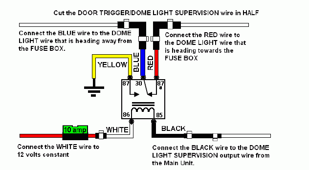Dome Light Supervision Relay? Confused - Last Post -- posted image.