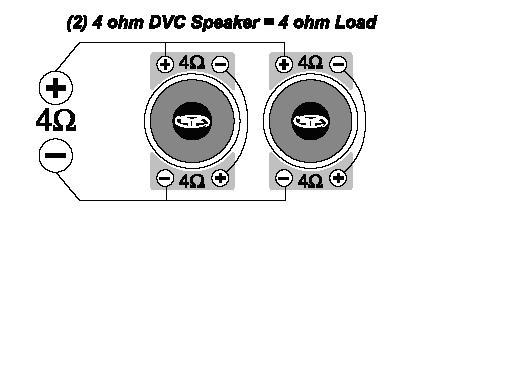 How to wire my subs to get 2 ohms? -- posted image.