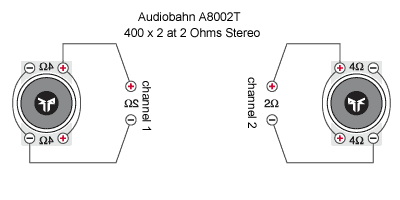 2 ohms - Last Post -- posted image.