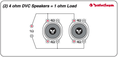 how to wire up 2 amps to 4 speakers - Last Post -- posted image.