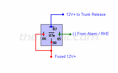 Trunk release relay  -- posted image.