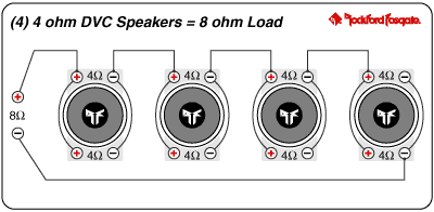 How do I wire my 4 SPL 10s for 1 Ohm -- posted image.