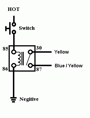 horn button relay -- posted image.