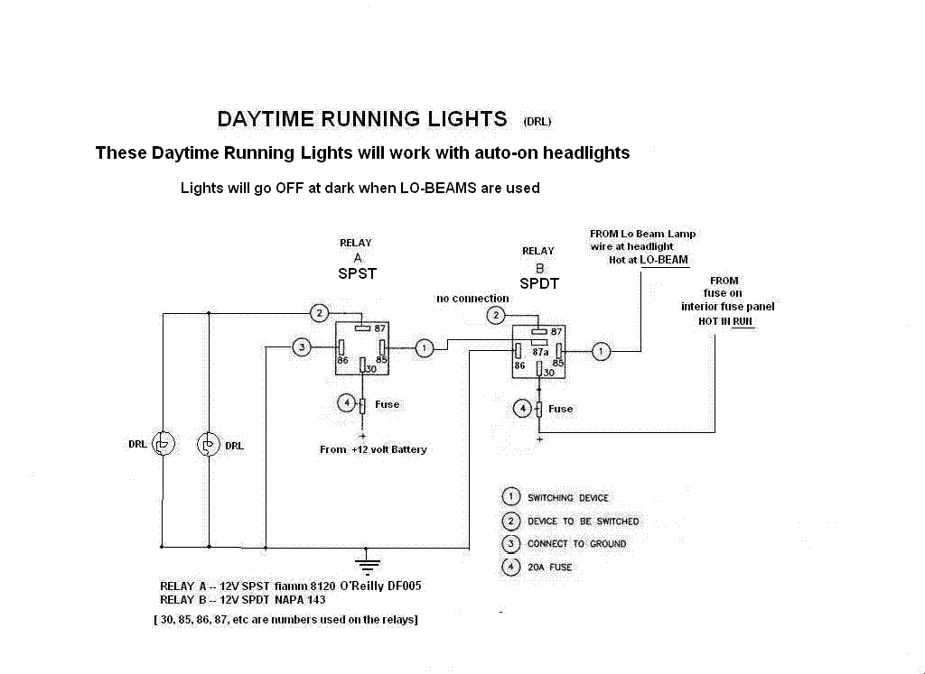add daytime running lamps to your car - Last Post -- posted image.