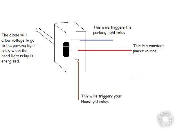wire on off switch