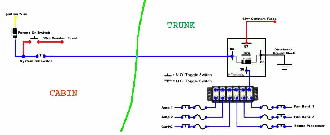 is it safe additional accessory diagram - Page 2 -- posted image.