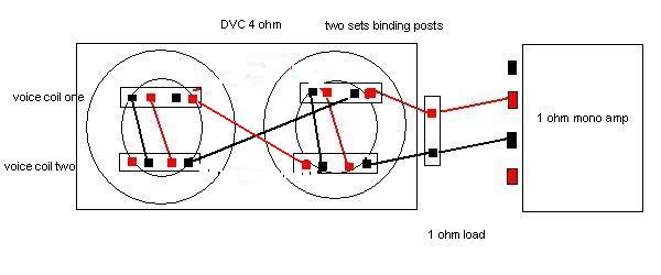 Wiring Dual Voice Coils -- posted image.