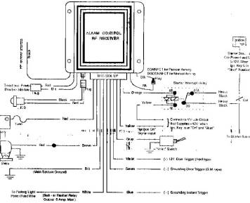 Door lock actuators hook up -- posted image.