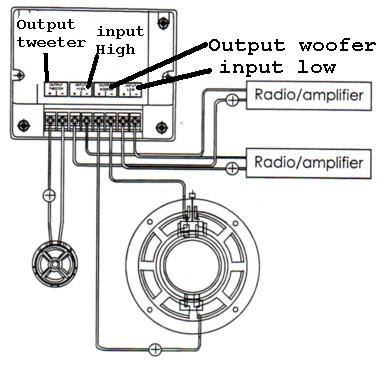 speaker subwoofer wiring diagrams without a mixer