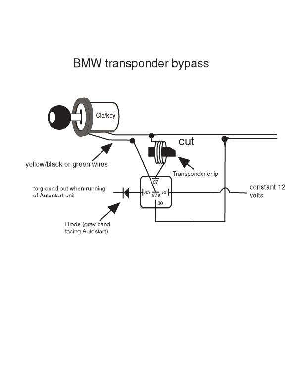 BMW EWS II Wire Location - Last Post -- posted image.