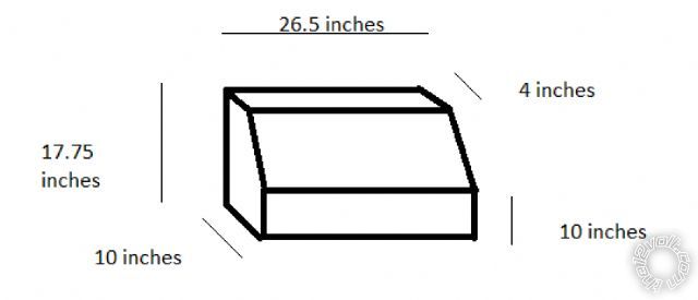 enclosure size - Last Post -- posted image.