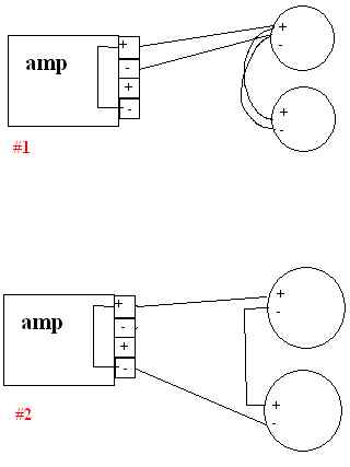 Simple sub and amp wiring question -- posted image.