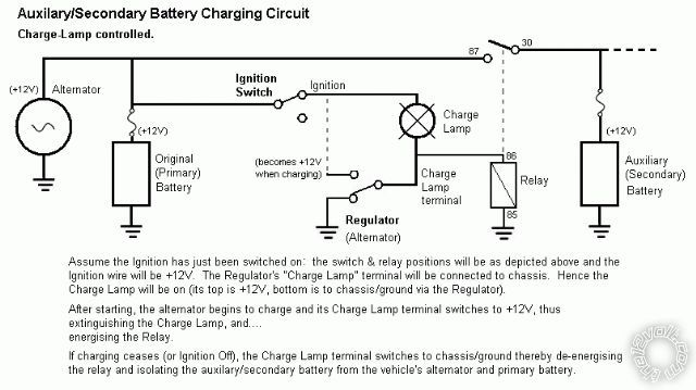 Adding a Second Battery - Page 5 - Last Post -- posted image.