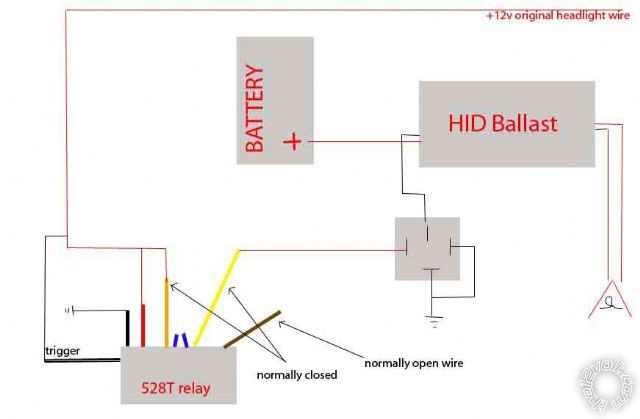 dei528t relay w/ hid kit -- posted image.