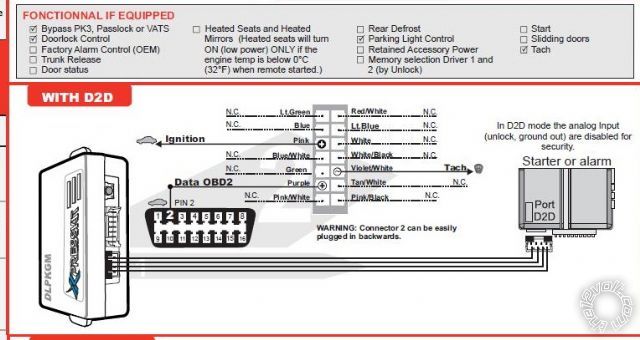 viper 5701, yukon, buick - Page 3 -- posted image.