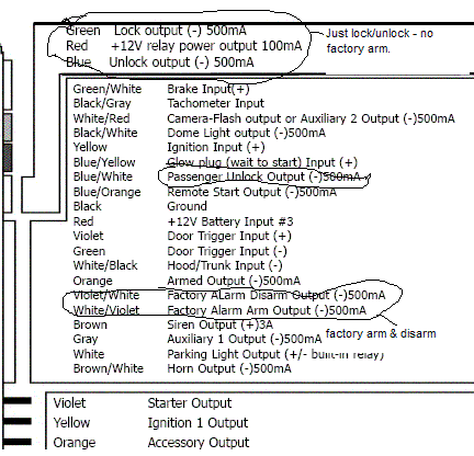 Alarm diagram for 2003 Acura TL-S - Last Post -- posted image.