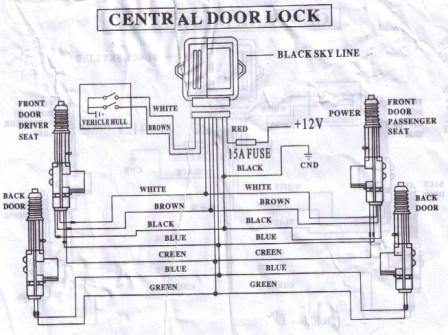 central door lock system universal keyless entry wiring diagram 