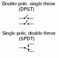 plug in flasher relay verses spdt relay -- posted image.