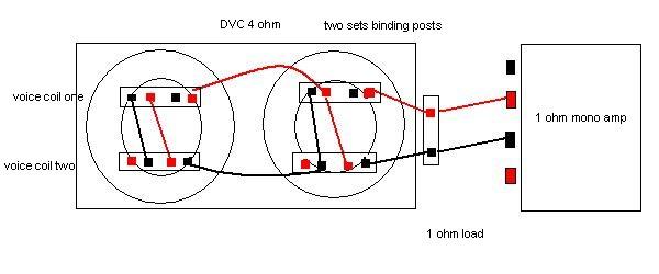 Wiring Dual Voice Coils